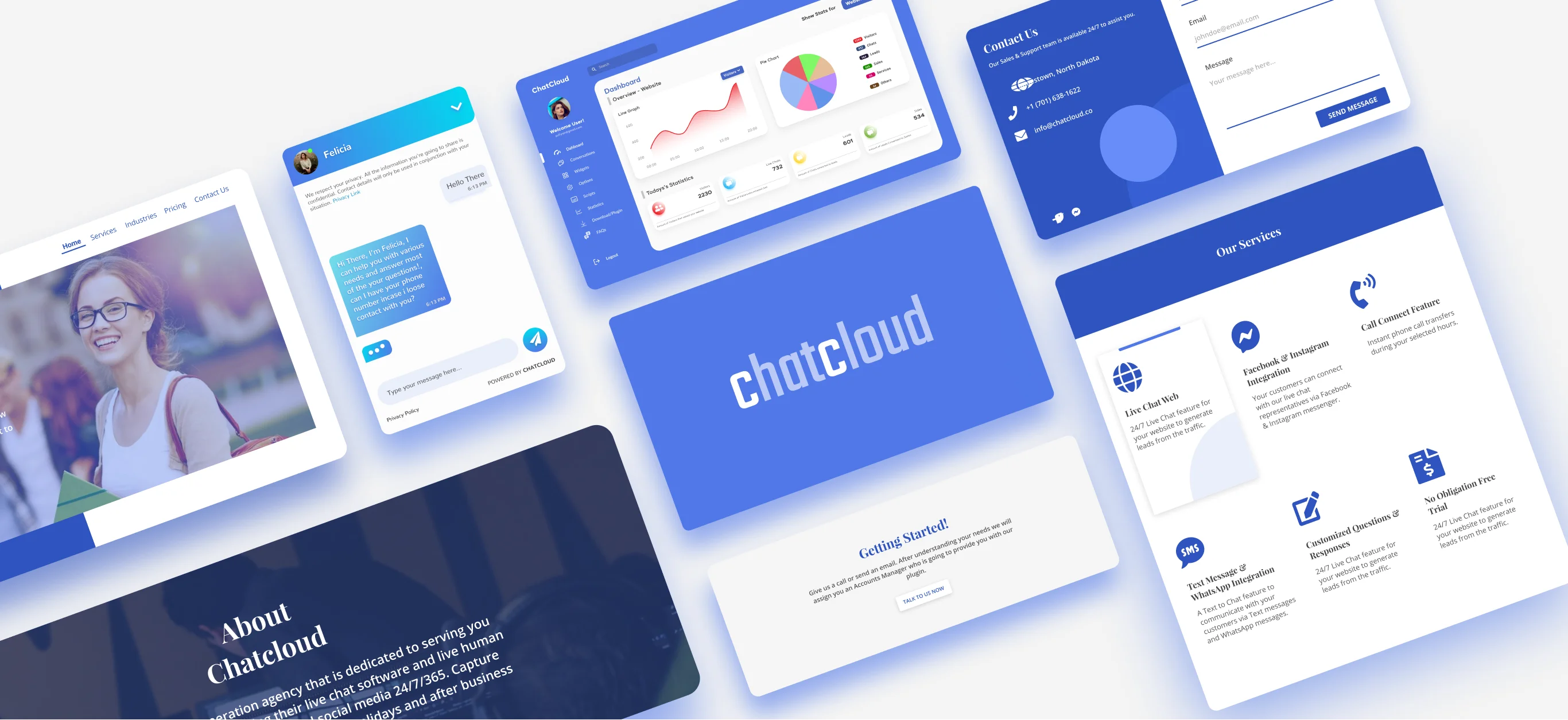 chatcloud